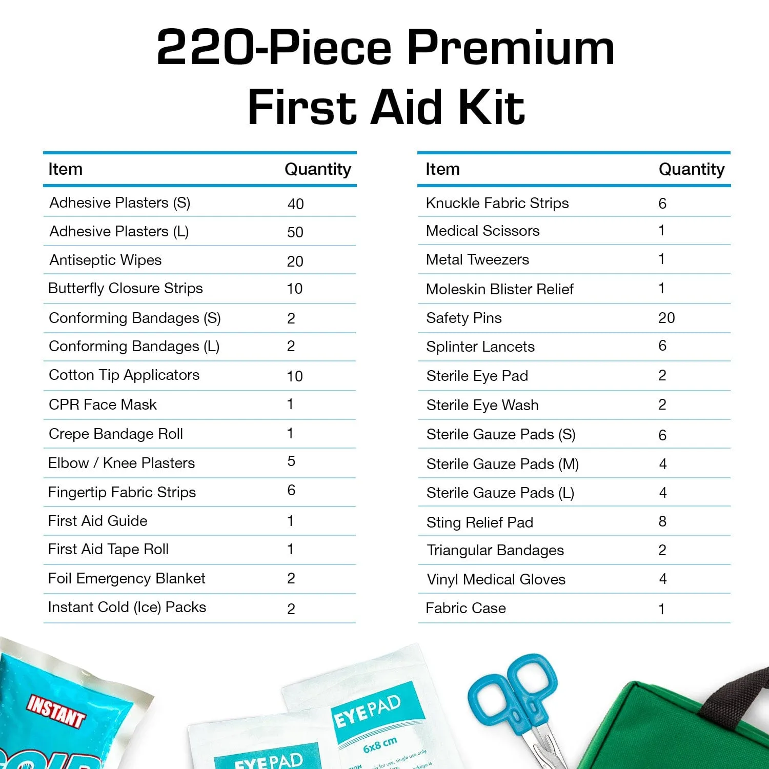 220 Piece Premium First Aid Kit Bag - Green