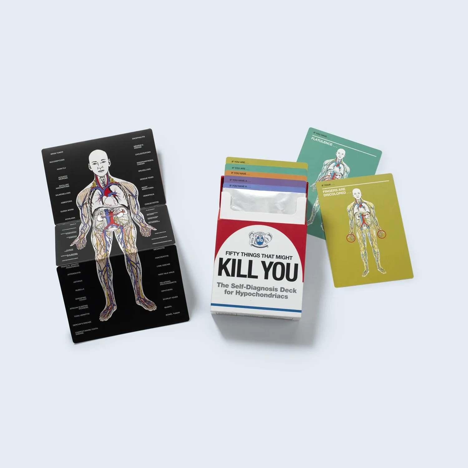 50 Things that Might Kill You: The Self-Diagnosis Card Deck for Hypochondriacs