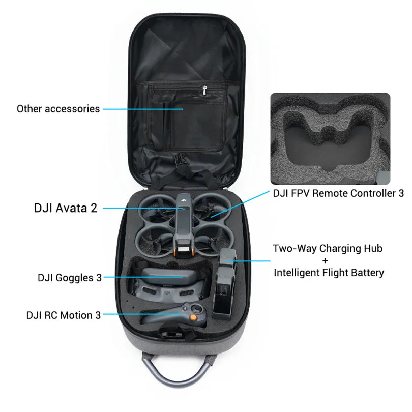 DJI Avata2 FPV drone backpack Storage bag