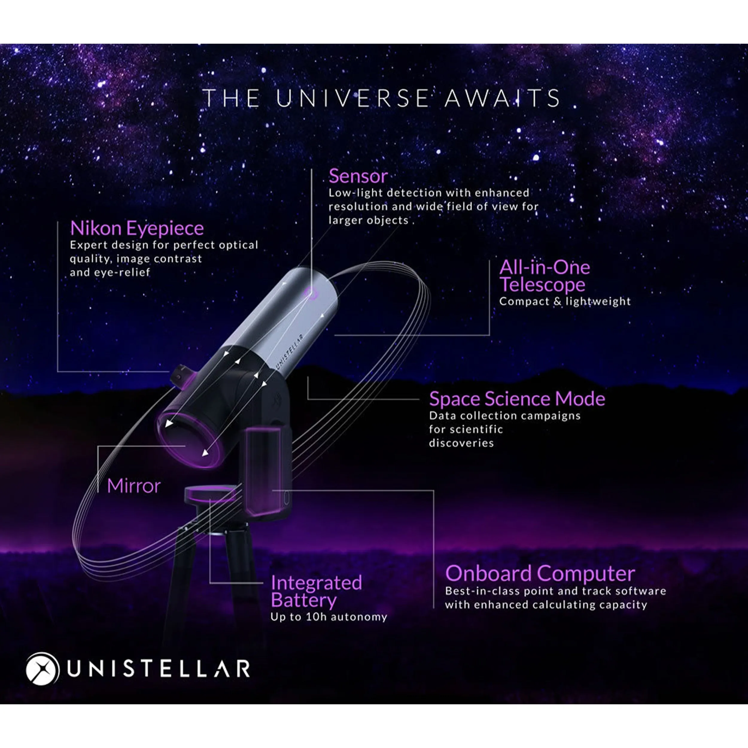 Unistellar eVscope 2 Digital Telescope and Backpack - Smart, Compact, and User-Friendly Telescope